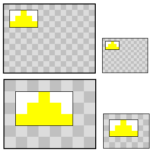 screens, pixels and resolution example